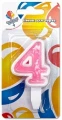 Воздушный свеча цифра 4, ассорти, 5см 1шт